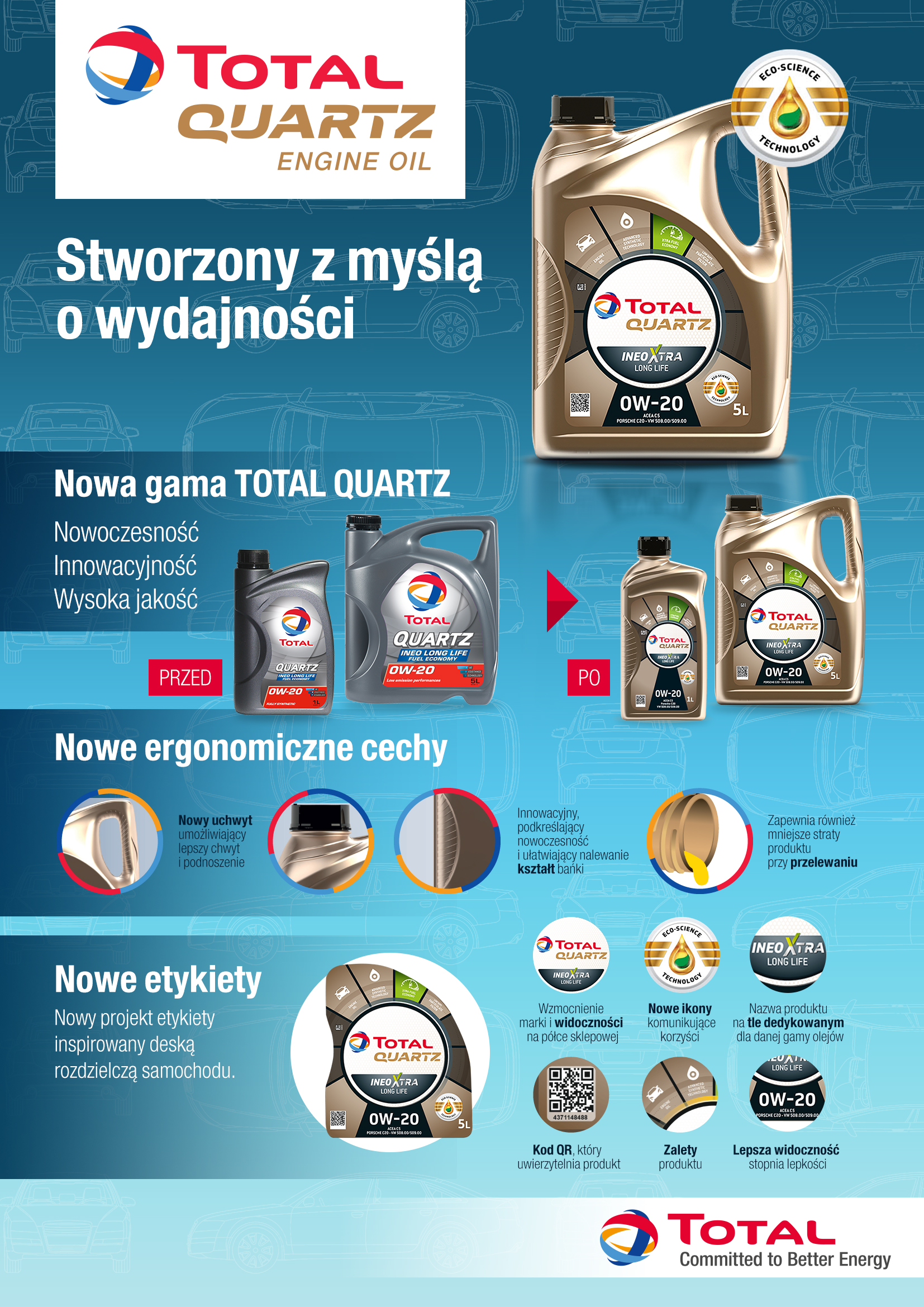 Nowe opakowania olei Total Quartz